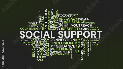 Social Support Typography Word Cloud Animated Motion Graphic Background