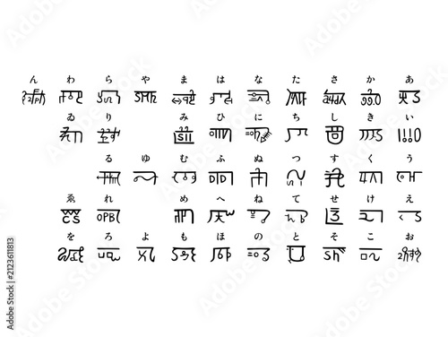 龍体文字　一覧　Jindai-moji