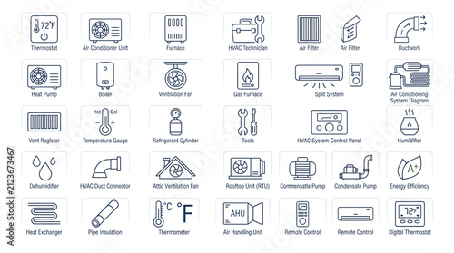 HVAC system line icons set, 30 professional heating and air conditioning vector elements, climate control and ventilation equipment collection