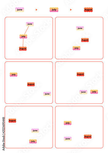 Canvastavla Puzzle for kids, arrange the summer months in the correct order, connect June, J