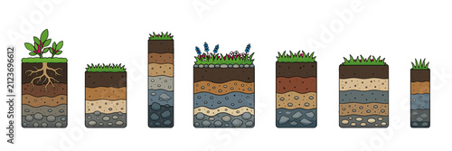 Картината върху платно Vector illustration of soil layers and ground cross sections