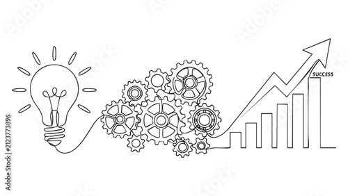 Continuous Single Line Drawing of Light Bulb Connected to Mechanical Gears and Rising Bar Chart Graph Representing Business Innovation and Financial