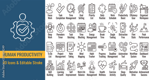 Human productivity icon set featuring productivity, time management, workflow, efficiency, focus, and performance. Editable vector illustration.
