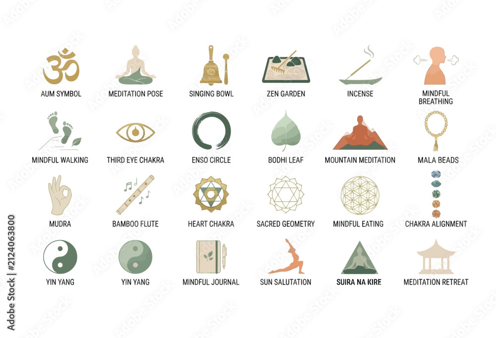 Fototapeta premium Collection Of Flat Icons Representing Mindfulness And Spiritual Practices