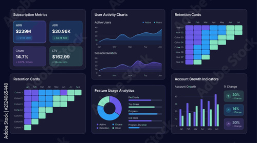 Comprehensive Enterprise Data Visualization System for Tracking Business Performance and Real Time Analytics Metrics