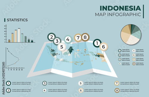 Indonesia Map Infographic Template with Charts, Graphs, and Location Markers Vector illustration