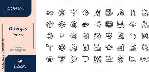 Fotografía Devops icons set, software development and it operations vector symbols