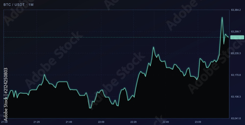 Foto Bitcoin price chart showing realtime market fluctuations and trading volatility