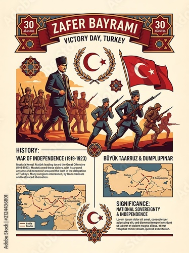 Victory day celebration with soldiers and historical leader in turkey