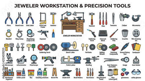 Jewelry Making Tools and Equipment Collection