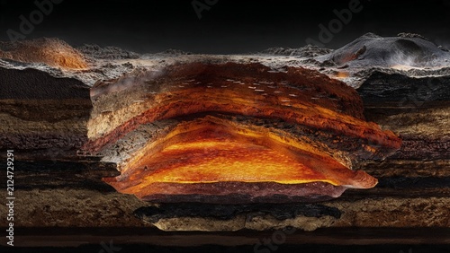 Cross section view of geological earth layers with glowing molten magma volcanic underground subsurface formation geological earthquake