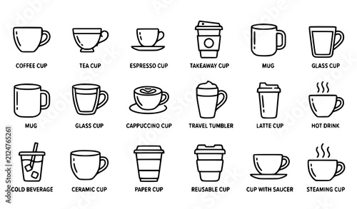 Premium Thin Line Cup Icon Pack with Coffee Tea and Beverage Outline Vector Symbols