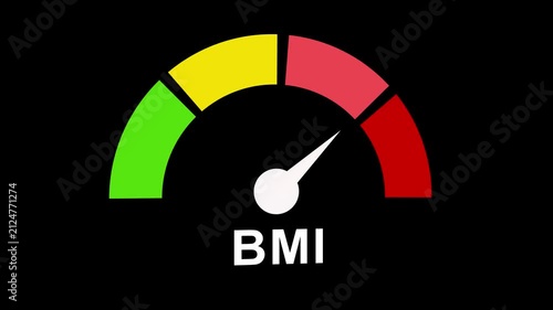 Bmi gauge animation: body mass index indicator for health, fitness, and weight management concepts meter