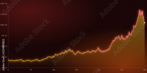 Cuadro en lienzo Financial line graph illustrating a sharp spike and subsequent volatility in mar
