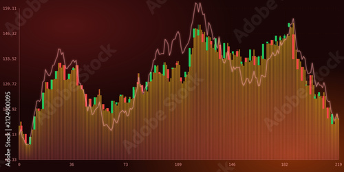 Fotografía Complex financial candlestick chart showing market volatility and price movement