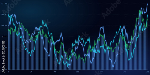 Bild auf Leinwand Financial stock market chart with multiple line graphs showing price trends and
