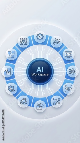AI Workspace digital interface concept, artificial intelligence technology wheel with icons, futuristic blue circuit board design