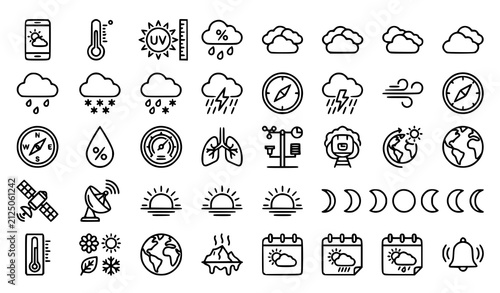 Bild auf Leinwand Set of hand drawn weather and climate icons featuring clouds rain sun moon and m