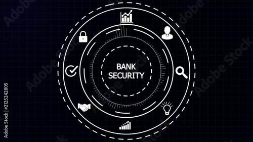 White digital HUD displaying BANK SECURITY in the center, surrounded by financial like a lock and handshake on a dark grid background.4K animation motion graphic Video.
