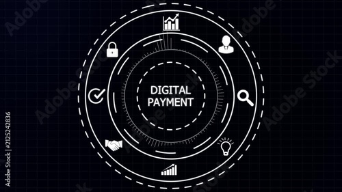 Digital interface with DIGITAL PAYMENT in the center, surrounded by white for financial services and data on a dark grid background.4K animation motion graphic Video.