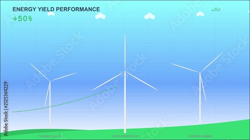 Wind Turbine with Growth Chart Graphic Concept