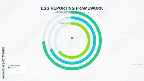 ESG Reporting Framework Circular Dashboard Animation