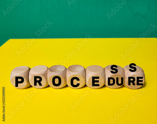 Wooden Cubes Changing the Word Process to Procedure on a Yellow and Green Background Concept Image
