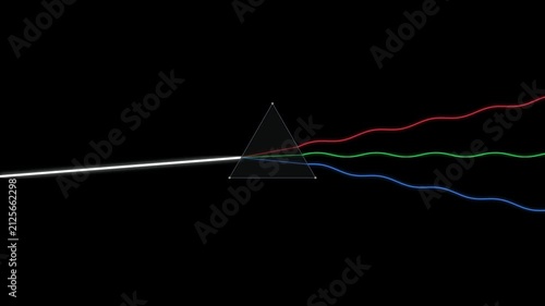 Optical Glass Prism Rainbow Light Refraction