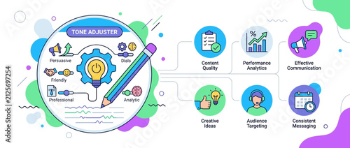 Canvastavla AI Writing Assistant for Tone Adjustment Productivity and Effective Digital Mark
