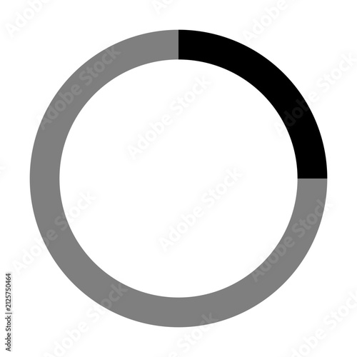 Animation loading loop