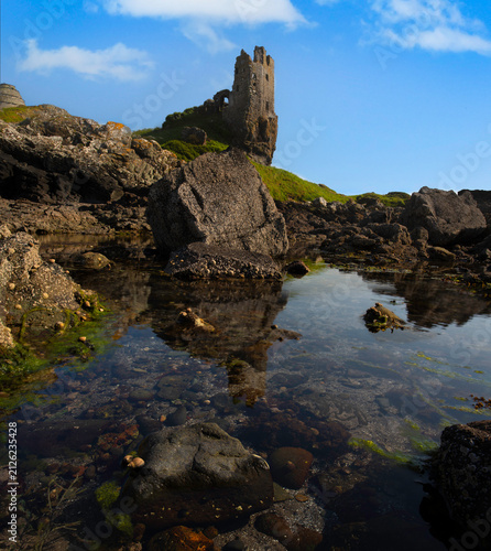 Dunuer Castle