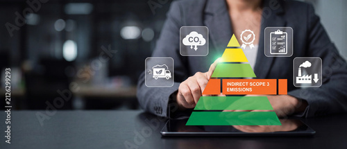Businesswoman touching a digital pyramid showing indirect scope 3 emissions, sustainable development and corporate carbon footprint