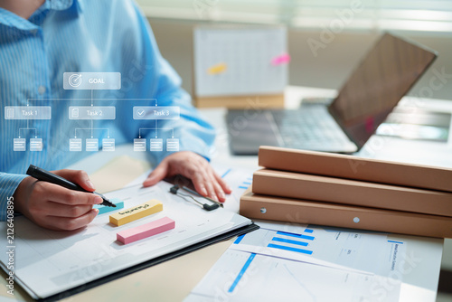 Photography Business professional planning goals, tasks and workflow with sticky notes, reports and laptop
