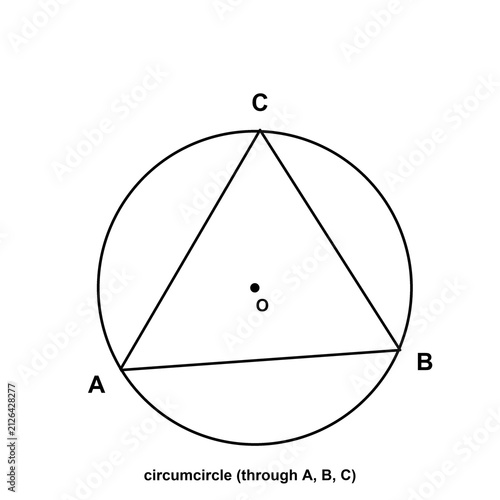 Canvas Print Circumcircle, geometry trigonometry diagram, black line art transparent