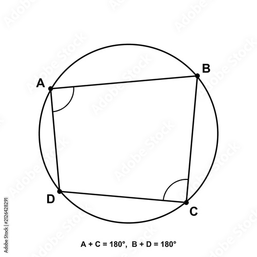 Foto Cyclic Quadrilateral, geometry trigonometry diagram, black line art transparent