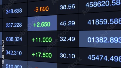 An Insightful View into Financial Data Display Revealing Changes in Stock Prices Through Color-Coded Indicators Depicting Market Trends and Fluctuations Over Time