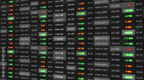 Detailed Digital Display of Stock Market Data with Numeric Indicators and Color-Coded Performance Metrics Reflecting Current Trends and Market Movements Over Time