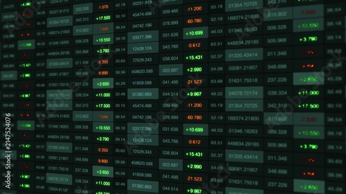 A Detailed Display of Stock Market Analytics with Color-Coded Numbers Reflecting Performance Changes in a Financial Overview on a Dark-Themed Background