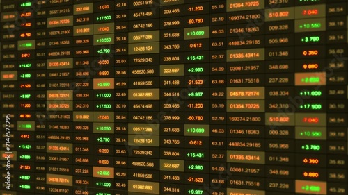 A Digital Financial Dashboard Displaying Stock Market Data with Green and Red Highlights Indicating Price Changes Over Time