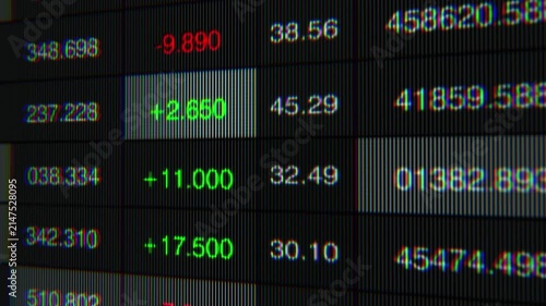 Financial Data Overview: Analyzing Market Fluctuations and Stock Indexes Reflected in Digital Trading Boards with Color-Coded Changes