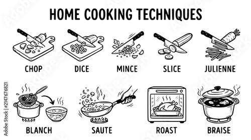 Hand drawn kitchen home cooking technique icons chop dice mince slice julienne blanch saute roast braise, black ink sketch vector illustration
