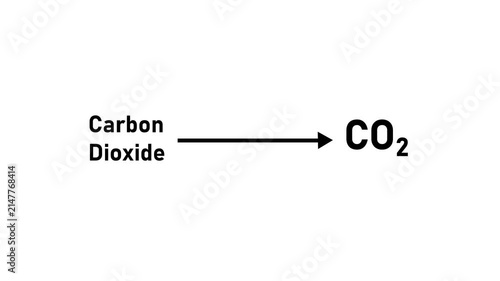 Carbon dioxide to co2 chemical formula conversion animation on white background, chemistry science
