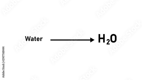 Educational animation of water transforming into h2 o chemical formula for science and chemistry presentations