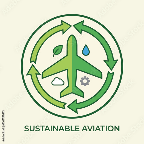 Sustainable aviation aircraft with environmental recycling arrows.