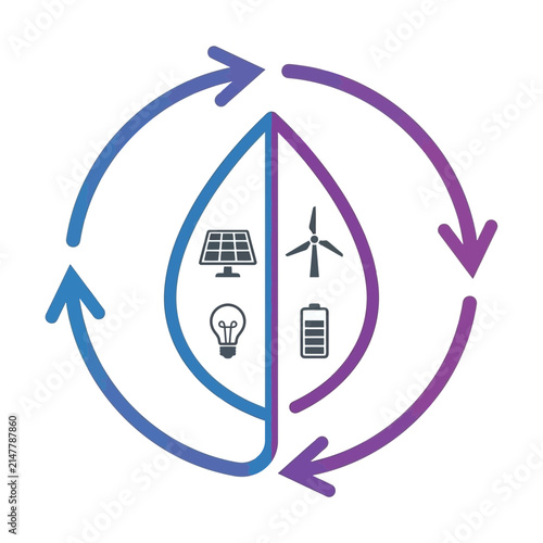 Circular leaf icon with renewable energy technology symbols.