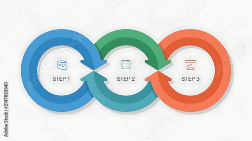 Circle diagram with three elements, cycle process or workflow with three steps 