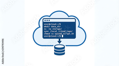 Plakat w ramie Cloud computing terminal interface showing command line operations for data management