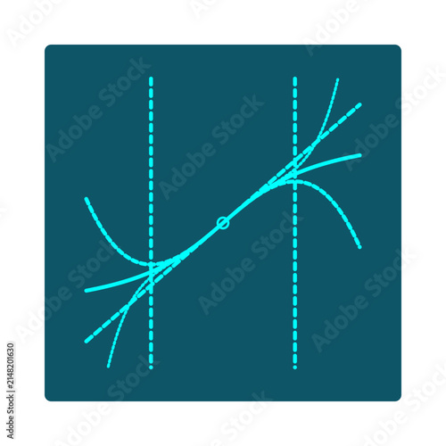Fotografía Taylor Series Approximation Icon : Polynomial Curves Converging on a Function Ne