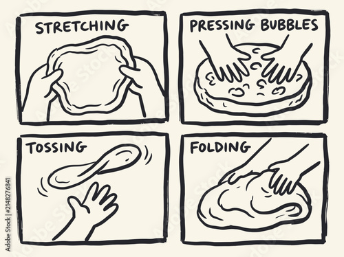 Monochrome sketch displaying hand motions for working with yeast bread during the preparation stage of baking delicious homemade flatbread from scratch