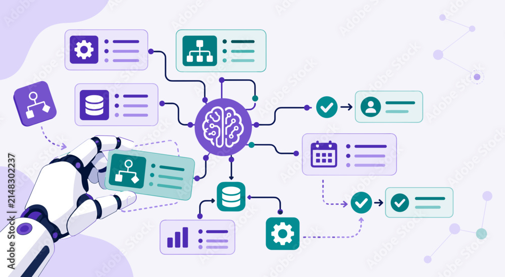 Fototapeta premium Ai Workflow Automation Board Vector Technology Blog Hero